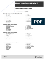 WSBLE Community Advisory Groups Membership