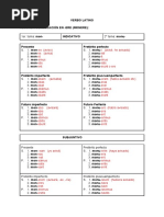 Verbo Latino Lexicologia