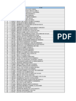 Resultado Final Pcce - Inspetor