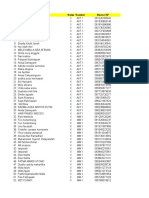 Nomor HP Siswa (Responses)