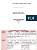 Cuadro Comparativo