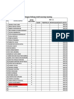 Daftar Nilai Pengetahuan 20.21. Oke