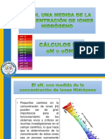 11° CLASE PH Y pOH