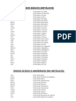 Lista de Compuentos Quimica