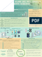 Parámetros Clave Del Spect, Pet y Equipos Híbridos