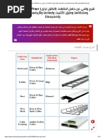 شرح وافي عن حامل الكابلات (الكابل تراى) Cable Trays (انواعها وملحقاتها وطرق التثبيت وابعادها وتأريضها وحساباتها وتصميمها)