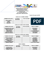 1 Comuna Designaciones Del Parlamento