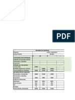 EXAMEN I 2021 Sistema de Costeo Por Procesos