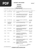 Nato/Eapc Unclassified AJP-4.8 Chapitre 8 Look-In Facility