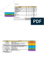 Plantilla Programación y Cuadro de Areas Vivienda