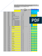 NHLPA Hockey '93 (64 Teams) Editor v096