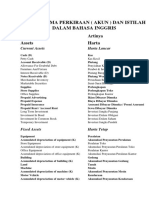 Nama - Nama Perkiraan (Akun) Dan Istilah Dalam Bahasa Inggris