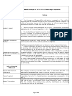 Compilation of Material Findings On 2013 AFS of Financing Companies