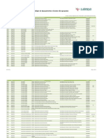 Códigos de Agrupamentos e Escolas Não Agrupadas 2011 - 2012