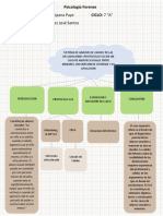 Analisis Protocolo Sva