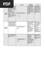 Matriz de Marco Logico