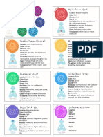 Chakra PDF