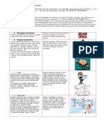 2°A, CyD ET-TALLER (Analisis de Productos)