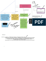 Editado - VACV - Cuestionario - Previo - 5 - EyM