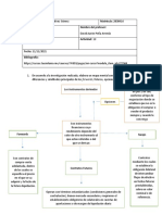 Finanzas Internacionales Actividad 13