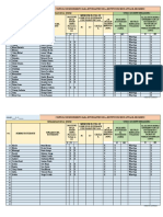 Formato de Seguimiento Estudiante 2021 para La Alternancia