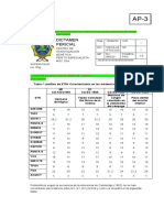 Informe de La Iitcup