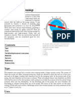 Rotary Vane Pump