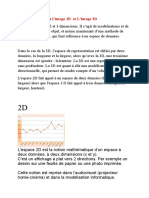 La Différence Entre L'image 2D Et L'image 3D