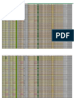 DATA Bill of Material Data Raw Material, Work in Process, Finish Goods (Pallet)