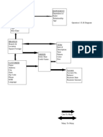 Group 9 E-R Diagrams