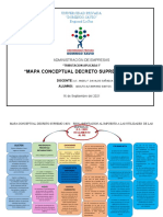 Mapa Mental Decreto Supremo 24051