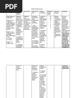 FNCP (Hypertension)