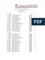 Cas - 1st Sem 2020-2021