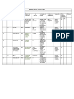 Modelo de Matriz de Requisitos Legales