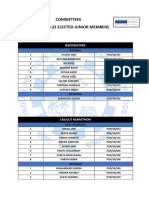 Committees - Batch of 2022