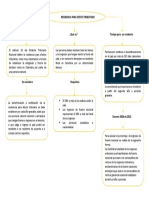 Residencia para Efectos Tributarios