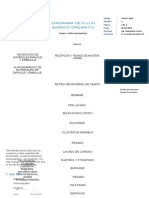 PDF Diagrama de Flujo Banano Organico v1