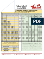 Tabela Salarial 40h 60h Jan.2022