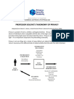 Professor Solove'S Taxonomy of Privacy: Adapted From Daniel J. Solove, U P (Harvard University Press 2008)