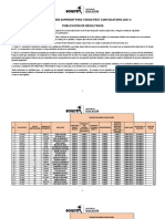 Publicación de Resultados Fondo Educación Superior para Todos-V3