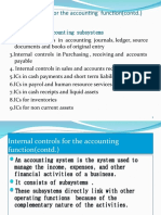 Internal Controls For The Accounting Function (Contd.) : 1.examples of Accounting Subsystems