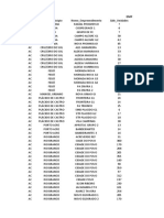 Empreendimentos MCMV - PJ