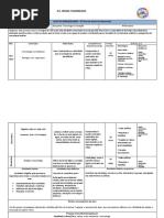 GA 4bim - Tecnologia