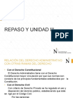 Repaso Organización Administrativa