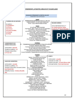 Le Sport (Prof) (A2)