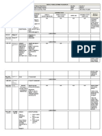 School Quarter Teacher Week Subject & Grade Level Date