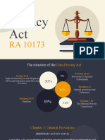 Data Privacy Act