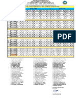 Jadwal PTM Kelas 12