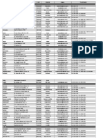 Eleicoes 2021 Enderecos Das Subsecoes - XLSX Locais de Votacao 4