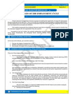 The Stages of The Employment Cycle: Study Guide For Module No. - 3